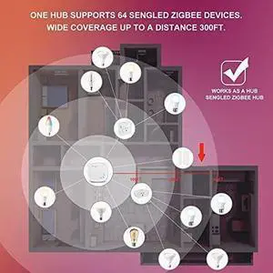 Zigbee Smart Light Bulbs, Smart Hub Required, Works with SmartThings and Echo with built-in Hub, Voice Control with Alexa and Google Home, Daylight 60W Equivalent A19 Alexa Light Bulb, 8 Pack