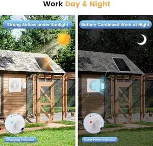 Solar Powered Fan Pro w 6000mAh Battery Run Day/Night, 9.5" Exhaust Fan+ 20W Solar Panel for Greenhouse Air Cooling Circulation with 16Ft On/Off Cable, Intake for Shed, Chicken Coop