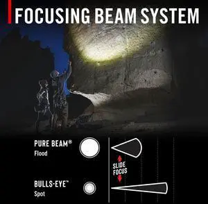 XP11R Rechargeable Dual Power LED Flashlight, 3000 Lumens, Black