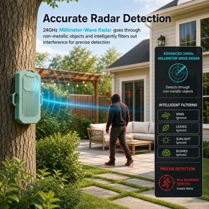Wireless Radar Motion Detector, Add-On Accessory Wireless Radar Motion Detector, Add-On Accessory