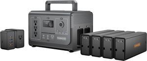 Portable Power Station Rallye 1200 Max, 1296Wh Swappable&Replaceable Batteries, 3X1200W(Peak 2400W) Pure Sine Wave AC Solar Generator Qiuck Restore Power for Outdoors Camping/RVs/CPAP/HomeUse