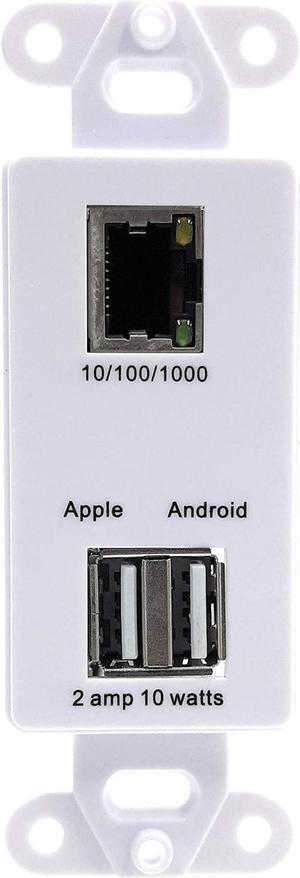 PoE Texas Gigabit PoE Splitter in-Wall Outlet with Fast 5V USB Charging Port x 2 and RJ45 Data Output for PCs, Laptops, or Any Wired Data Device