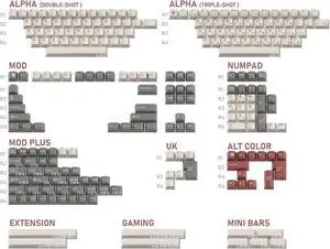KPREPUBLIC Domikey Astronaut All in One Cherry Profile abs doubleshot keycap for mx stem Keyboard 87 104 gh60 xd64 xd68 BM60 BM65 BM68 (Domikey CP Astr All in One x1)