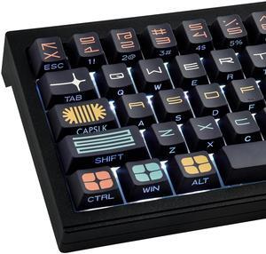 PBT Keycaps - Side Printed Keycaps, 131 Keys, Double Shot Shine Through, Cherry Profile Keyboard Key Cap for Cherry Gateron MX Switches Keyboard, Expo