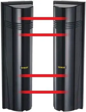 Seco-Larm Enforcer Quad Photobeam Detectors, 330-660 Ft. Range (E-964-Q330Q)