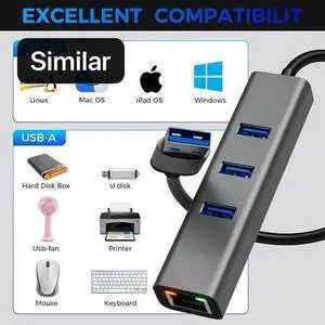 2 PCS USB 3.0 Hub Ethernet Adapter, Portable 4 in 1 Multiport Hub MacBook