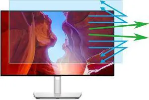 23" Anti Blue Light Anti Glare Screen Protector for Dell/HP/Acer/ViewSonic/ASUS/Aoc/Samsung/Sceptre/LG Diagonal 23" 16:9 Standard/Curved Monitor &Touchscreen, Protection Eyes (20" x 11.3" / W x H)