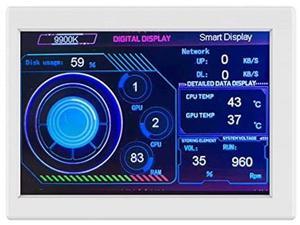 LCD Screen Inside Pc Case 3.5 inch IPS Smart Secondary Screen Pc Temperature Display Computer Temp Monitor Mini Computer USB Display Type C Auxiliary Screen (White)