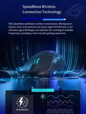 ROG Dragon Scale ACE X AimLab Collaboration Edition 36K High-End sensor Tri-mode GamingMouse Symmetrical Electroluminescent Optical League of Legends Delta Operation Plaver Nation