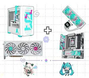 ASUS TX GAMING HATSUNE MIKU Combo Set ( B850M WIFI S Motherboard + LC III 360  ARGB Liquid CPU Cooler + 5060 TI Graphics Card + A23  Micro ATX Computer Case)