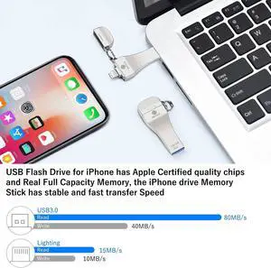 PL ZMPWLQ iPhone-Photo-Stick 128GB+512GB MFi Cetified to iPhone-Thumb-Drive External-iPhone-Storage USB-Flash-Drive-for-iPhone Backup for iPad Photo Storage Device Memory Stick for iPhone iPad PC