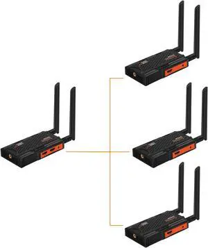 BovBox 1TX*3RX Wireless HDMI Tansmitter and Receiver 2.4/5.8GHz 1080P Full HD,with HDMI Loop-Out and IR Remote Control for DSLR Camera Projector Laptop