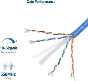 Cable Matters UL Listed 24 AWG, Stranded, Bare Copper Cat 6 Ethernet Cable 500ft, CM Rated, UTP, Blue (Cat 6 Cable 500ft, Cat6 Spool, Ethernet Cable Bulk)