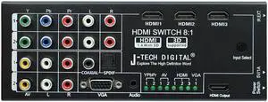 J-Tech Digital (r) Latest Generation Multi-Functional HDMI Audio Extractor with 8 Inputs to 1 HDMI Output with Optical/Coaxial 5.1 Channel Support 3D & Surround Sound