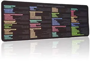 InDesign Mousepad, InDesign Keyboard Shortcuts for Windows,Large Size, Waterproof, Anti Slip Keyboard Pad,Keyboard Tips, Gifts for Beginner with Creating and Designing Desk Mat