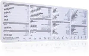 Premiere Pro Shortcuts Mousepad, Adobe Premiere Keyboard Mouse Pad, Quick Reference Keyboard Shortcut Desk Mat for Video Eidting,Large Size,Waterproof, Non-Slip, Gifts for Friend