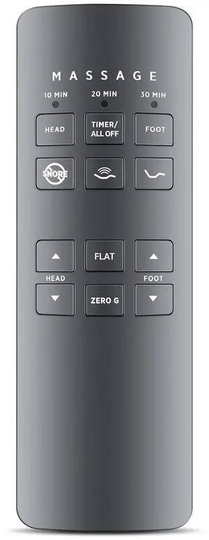 WKOLF New Remote Replacement for Serta Motion Perfect 2.0 Adjustable Bed 258B 75310, for TEMPUR-Pedic JLDK.27.03.06 RF258B Beautyrest SmartMotion 2.0 WKOLF New Remote Replacement for Serta Motion Perfect 2.0 Adjustable Bed 258B 75310, for TEMPUR-Pedic JLDK.27.03.06 RF258B Beautyrest SmartMotion 2.0
