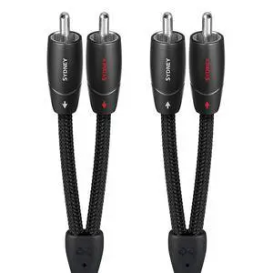 0.6M Sydney RCA-RCA 0.6M Sydney RCA-RCA