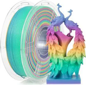 IEMAI Rainbow PLA Filament 1.75mm, Fast Color Changing Gradient, High-Speed 3D Printer Filament Up to 600mm/s, 1kg Spool for Artistic Creations & Home Decor