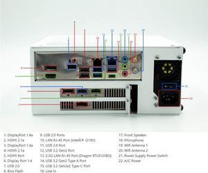 45Drives Home Workstation is a Linux-based personal computer by 45HomeLab