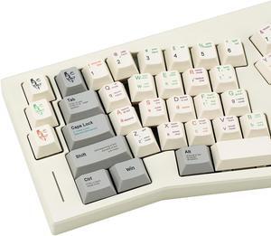 143 Keys Retro PBT Keycap Set, Cherry Gary Keycaps, Custom Beige Keycaps, Vintage Keycaps for Mechanical Keyboard, Strong Retro Industrial Style Keycaps Novelty