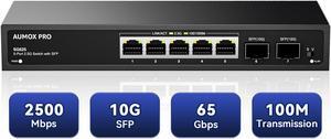 7 Port 2.5Gb Unmanaged Ethernet Switch with 5* 2.5G Base-T Ports, 2*10G SFP Ports, AUMOX PRO 65 Gbps Vlan Switching Capacity Compatible with 100/1000/2500Mbps for Wireless AP, NAS, PC Plug and Play