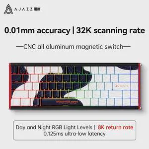 Firstblood/AJAZZ Aluminum King ALUX68 Aluminum Alloy CNC Magnetic Axis RT0.01TTC KOTAI Water Bottle Seat Magnetic Axis 8k White / Black