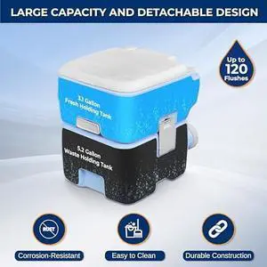 SereneLife 5.2 Gallon Portable Camping Toilet with Carry Bag, Plastic Funnel, and Hand Spray For Adults, Portable Potty for Camping, Hiking, RoadTrip, Car, Tent (Blue)
