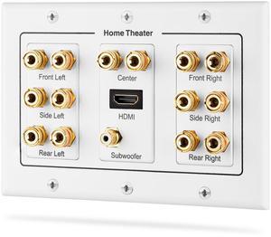 Fosmon 3-Gang 7.1 Surround Sound Distribution Wall Plate with Gold-Plated 7-Pair Copper Binding Posts, 1 RCA Jack, 1 High Speed HDMI 2.0 Port