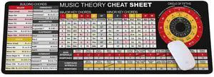 Music Theory Cheat Sheet with Circle of Fifths Mousepad, and Chord Building Table Mouse Mat, Educational Music Poster with Intervals Table Desk Mat KMH