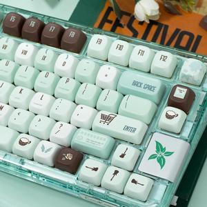 mintcaps PBT Keycaps Mint Cute SOA Profile Keycaps 147Keys Dye-Sublimation for Cherry MX Switches Mechanical Keyboard Keycap