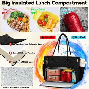 SIYNPAV Lunch Tote Bag with 15.6 Inch Laptop Compartment& Water Bottle Pocket, Quilted Nylon Work Tote Bag with Large Insulated Lunch Compartment for Women School Business Teacher Nurse (Black)