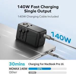 MOMAX Universal Travel Adapter, 170W GaN International Power Adapter, 2 USB-C 2 USB-A, Worldwide Travel Plug Adapter, International Power Adapter for Most Europe, USA, Japan, Australia (Type C/A/G/I)