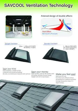 Roof Air Vents, Roof Air Ventilators, similar installations to Whirlybird turbine roof vents. (Big Discount on wholesale purchasing q'ty over 6 units)