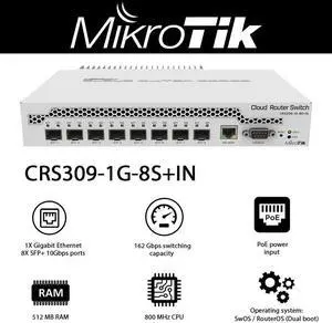 Mikrotik Network Switch CRS309-1G-8S+IN Desktop Switch 1-Port Gigabit Ethernet and 8-Port SFP+ 10Gbps