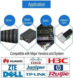 H3C Compatible XFP-SX-MM850 10.3G 850nm 300M XFP Transceiver
