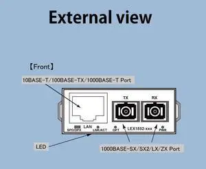 inc. Multi-Mode Dual SC Fiber to RJ45 Fiber Media Converter,MMF:550M,Made in Japan,Durable Metal Casing,Auto-Negotiation,LightEdgeXchange1000Series,LEX1852-005