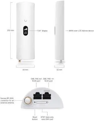 Ubiquiti U-LTE-Backup Pro