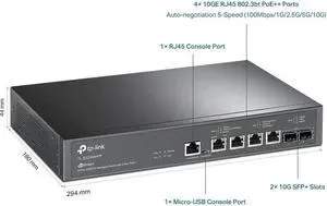 TP-Link Omada SX3206HPP TP-Link Omada SX3206HPP