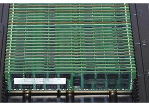 FOR 1PC R320 R420 R520 R620 R720 8GB 1333MHz ECC REG Server Memory