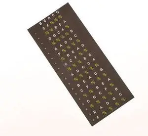 Guitar Scales Fretboard Sticker Guitar Scales Fretboard Sticker