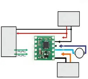 BD65496MUV Single DC Motor Driver BD65496MUV Single DC Motor Driver