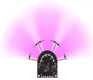 OPT3101 3-Channel ToF Distance Sensor OPT3101 3-Channel ToF Distance Sensor