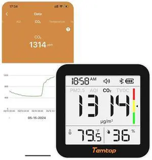 M10+ Indoor Air Quality Monitor, 6-in-1 CO2, PM2.5, VOC Detection, Smart Temperature & Humidity Sensor, with App Connectivity for Home Testing Analysis  Premium: CO2/Temp/Humidity/PM2.5/AQI/VOC -