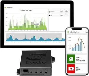 Business 3-Phase Solar & Energy Monitor - High Resolution Electricity Data - Energy Costs in Real Time - Net Mete - Reports & Alerts- E5B-EW-E3-SUB (Ethernet/WiFi) - Sensors Sold Separately