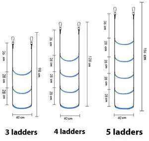 Boat Boarding Ladder - Hanging Soft Ramp for Inflatable Boats/Yachts