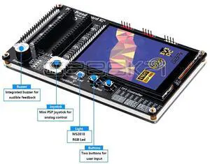 Suitable for Raspberry Pi Pi pico Expansion Board (with 3.5 inch touchscreen) kit, The shipping does not include the mainboard