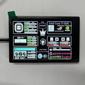3.5-inch computer secondaryscreen with Type Cinterface,computer case secondary screen for monitoring computerstatus, ps secondaryscreen, computer
case,AIDA64