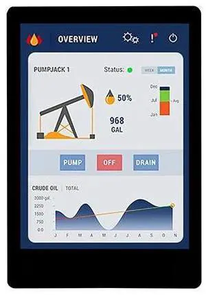 ESP32-s3 development board with 2.8-inch capacitive touch screen, spl interface,five-point touch, LVGLsuppot for images, and Wlfl functionality.