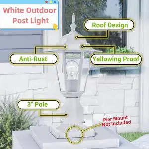 WISBEAM White Outdoor Post Light, Pole Lantern, E26 Base 60W Max, Aluminum Housing Plus Glass, Wet Location Rated, ETL Qualified, Bulbs not Included, White